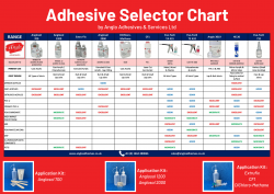 Adhesive Selector Chart
